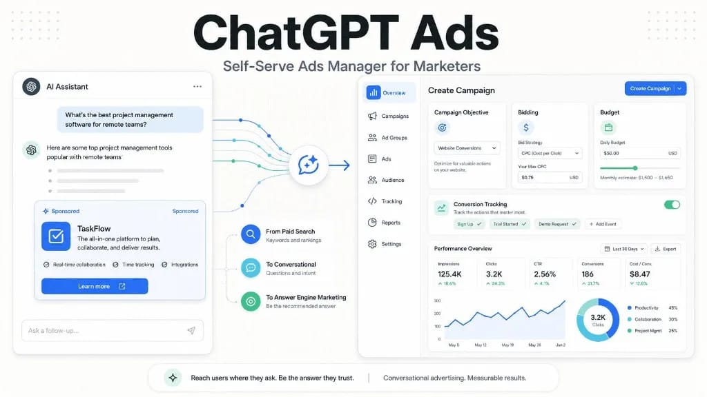 ChatGPT Ads Manager: campaigns, creatives, budgets and conversion tracking by Brand Boost International