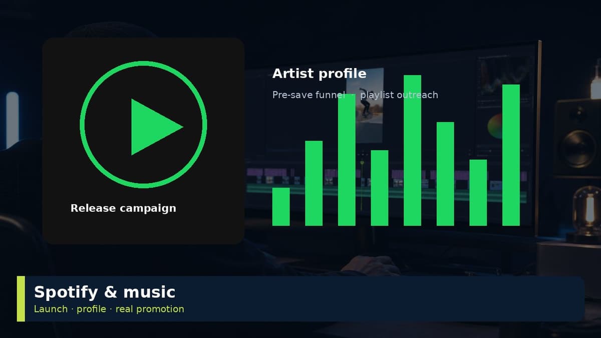 Spotify & music promotion — Brand Boost International