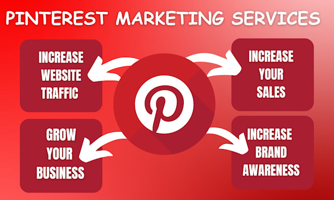 Pinterest Marketing Services - Drive Sales with Beautiful Pins